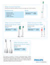 Sonicare Flyer